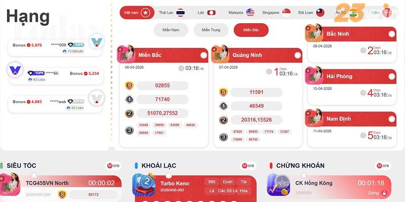 Định nghĩa về lô xiên Jackpot