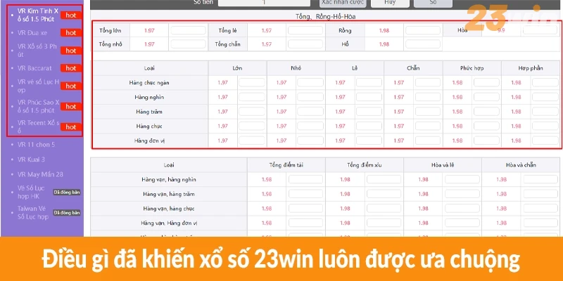 Điều gì đã khiến xổ số 23win luôn được ưa chuộng