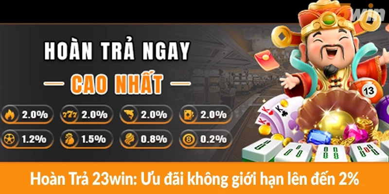 Hoàn Trả 23win: Ưu đãi không giới hạn lên đến 2%