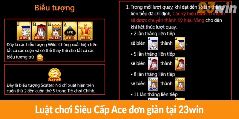 Luật chơi Siêu Cấp Ace đơn giản tại 23win